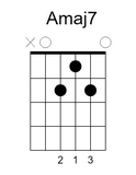 Amaj7