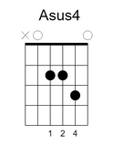 Asus4