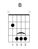 B
