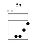 Bm