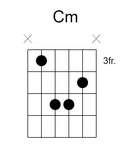 Cm