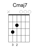 Cmaj7
