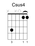 Csus4
