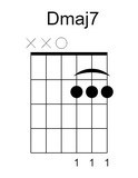 Dmaj7