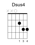 Dsus4