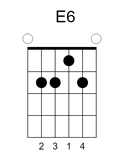E6