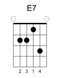 E7