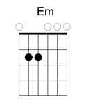 Em