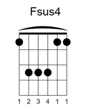 Fsus4