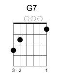 G7