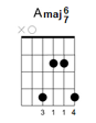 A major67
