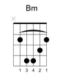 Bm