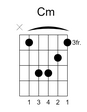Cm