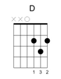 D
