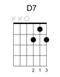D7
