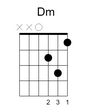 Dm