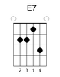 E7