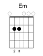 Em