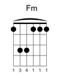 Fm